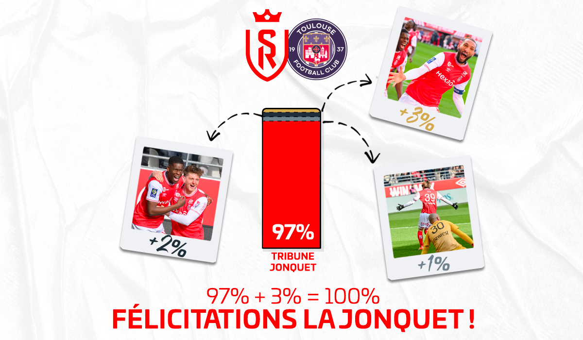 SDR-TFC jauges