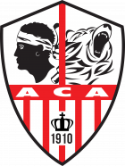 ACA
